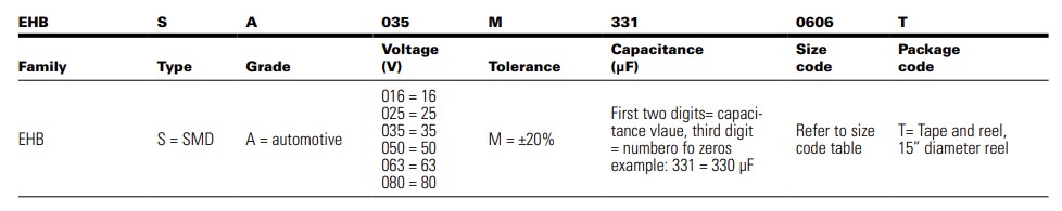Eaton EHBSA Conductive Polymer Hybrid Aluminum Capacitor
